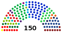 Tweede Kamer 2021.svg