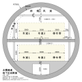 北横通道盾构隧道结构示意图[15]