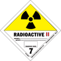 Radioaktivne materije