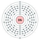 더브늄의 전자껍질 ((추측) 2, 8, 18, 32, 32, 11, 2)