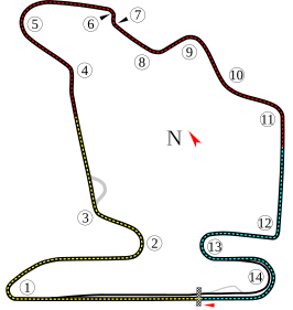 Hungaroring