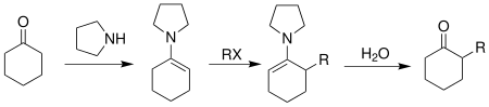 Una Cigüeña concreta enamine alkylation reacción entre cyclohexanone y un electrophile.