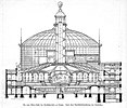 Schnittzeichnung der Alberthalle von Arwed Roßbach (1885/86)