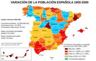 Crecimiento demográfico de las provincias españolas durante el siglo XX