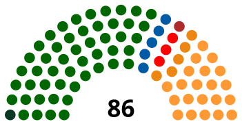 Gauteng Provincial Legislature 1994.svg