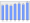 Evolucion de la populacion 1962-2008