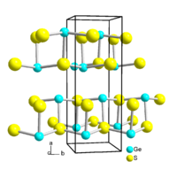 Kristallstruktur von Germanium(II)-sulfid