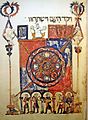 Matzá (pan ácimo) y juglares hebreos, Hagadá Barcelona (Pésaj), España, siglo XIV (original en la British Library, Londres).