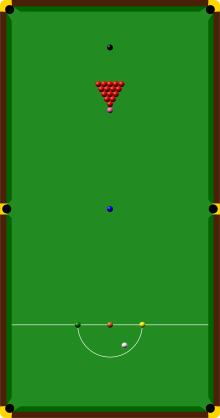 Una imagen generada por ordenador de una mesa de snooker vista desde arriba; está dibujada a escala, con las bolas colocadas en la posición inicial