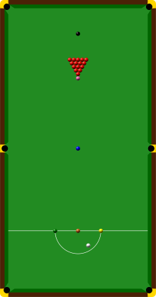 A computer-generated picture of a snooker table viewed from above, drawn exactly to scale, with the snooker balls shown in their starting positions