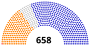 Vignette pour Élections générales britanniques de 1812