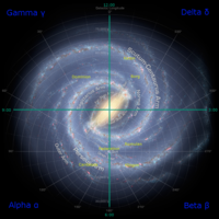 Galactic quadrant (Star Trek)