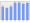 Evolucion de la populacion 1962-2008