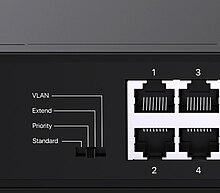 Comutator cu 4 moduri de lucru. Model IP-COM G1120P-16-250W.