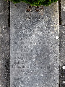 Wilhelm Bachofen-Dennler (1841–1922) Ingenieur, Unternehmer, Baufirma W. Bachofen-Dennler, Politiker, Familiengrab auf dem Friedhof Hörnli, Riehen, Basel-Stadt