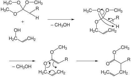 Johnson-Variante der Claisen-Umlagerung