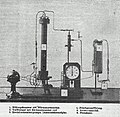 Thumbnail for File:HaberSetup1910.jpg