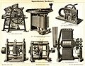 „Magnetelektrische Maschinen“ I um 1890