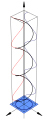 Circular Polarisation