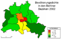 population density, 2002