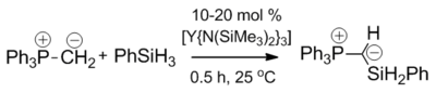 Reakce trifenylfosfoniummethylidu s fenylsilanem katalyzovaná yttriem