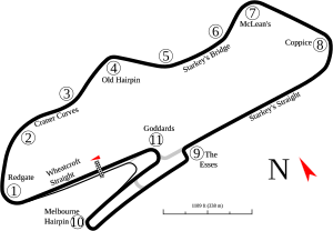 Circuit de Donington Park