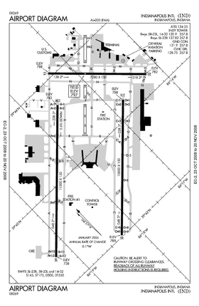 Image illustrative de l’article Aéroport international d'Indianapolis