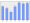 Evolucion de la populacion 1962-2008