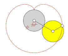 Epizykloide i=1:1 (Herzkurve)