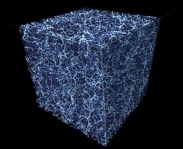 Struktura Wszechświata. Model rozkładu masy w sześciennym wycinku części Wszechświata. Niebieskie struktury włókien stanowią materię (głównie ciemną materię) oraz puste obszary przedstawiające kosmiczne pustki.