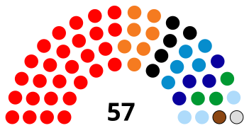 Baghdad2009governorateresults.svg