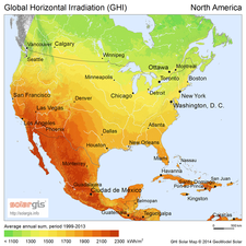 Ipar Amerika