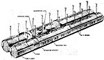 AB 70-3 bộ phân phối phụ.