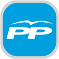 Logotipo del PP desde 2008 hasta 2015.