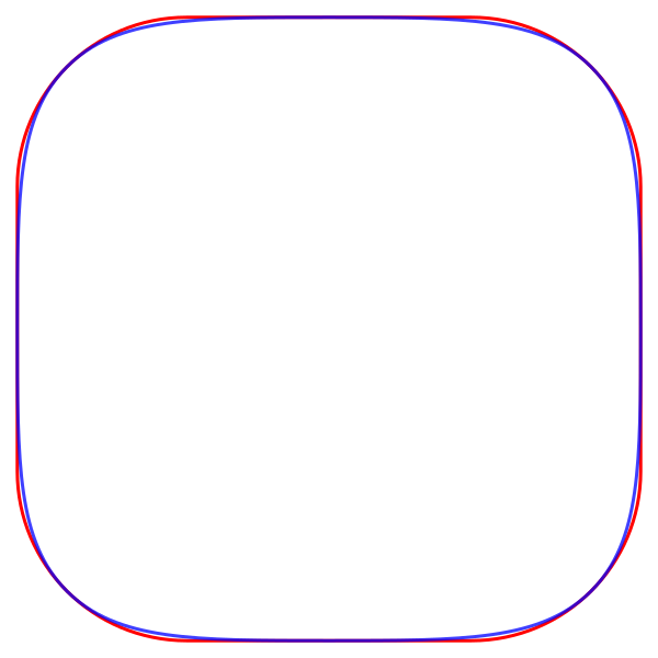 One corner of a squircle (blue) compared with that of a rounded rectangle (red)