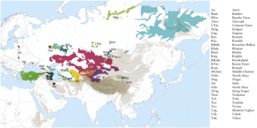 The distribution of the Turkic languages.png