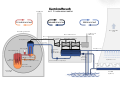 Kernkraftwerk mit Druckwasserreaktor (SVG)