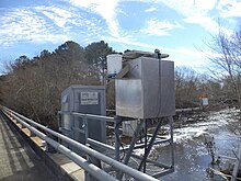 Estació de seguiment hidrològic. Reed Bingham State Park, Georgia, Estats Units