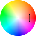 Gradiente de cores policromático (multimatiz)