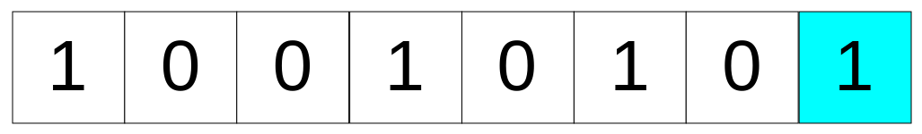 Least significant bit.svg