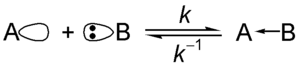 ルイス酸とルイス塩基の平衡反応