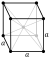 Body-centered cubic kristalna struktura za železo