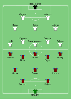 Aufstellung West Ham United gegen TSV 1860 München