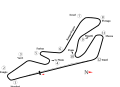 Circuito de Jarama, usado em 1987.