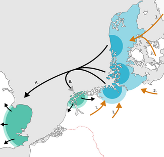   Position of North Sea Germanic dialects during the 5th and 6th century.   Migration of North Germanic speakers (including the Saxon elite) to England (A.) and Frisia (B.)   Migration of Weser Rhine Germanic speakers (1.), migration of West Slavic speakers (2.), migration of North Germanic speakers (2.).