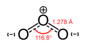 Central atom is positively charged and end atoms are negatively charged.