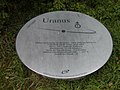 Uranus