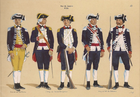Ejército colonial brasileño (al servicio del rey de Portugal) en 1786.