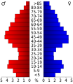 Vorschaubild der Version vom 17:50, 20. Jul. 2010