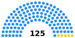 Cambodge_Assemblee_nationale_2023.svg